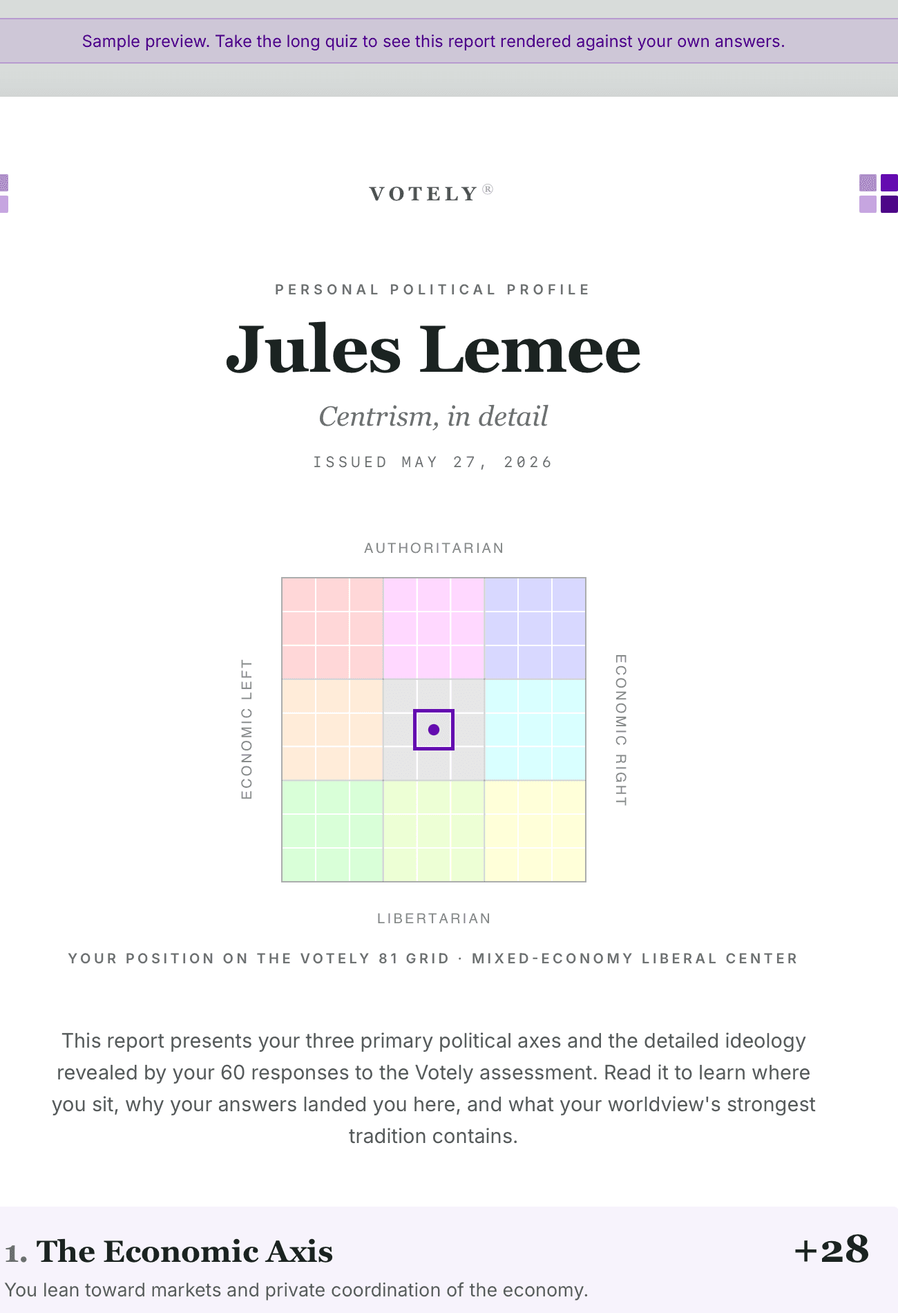Report page: Learn about your ideology
